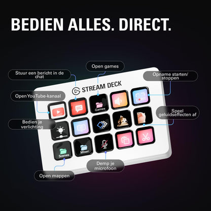 Elgato Stream Deck MK.2 Blanco 15 teclas macro