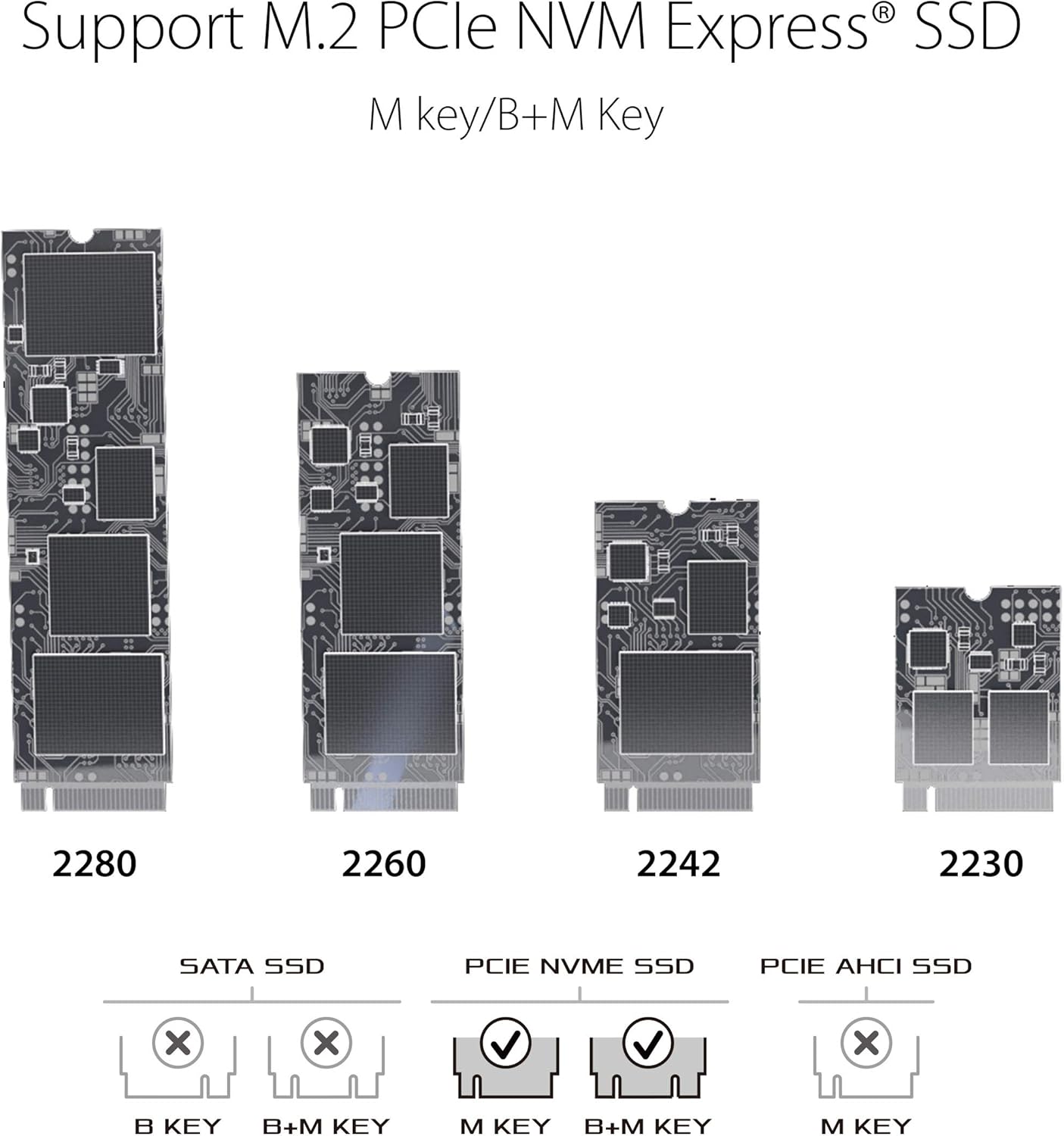 ASUS ROG STRIX Arion - Disco Externo para SSD M.2 NVMe